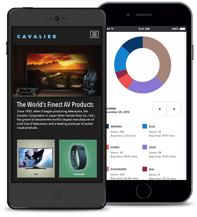 screenshot of Evoq Content
